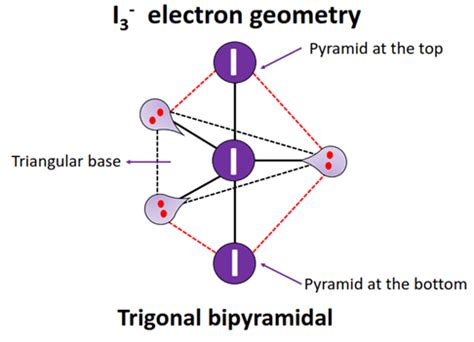 i3 electron geometry|electron geometry vs molecular geometry.